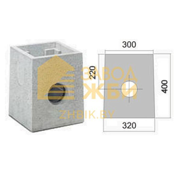 Дождеприемники ДК 30-300-400